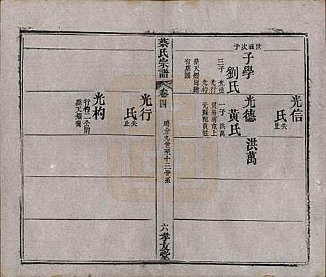 湖北[蔡姓] 蔡氏宗谱八卷卷首上下卷末 — 清光绪二十一年[1895]_四.pdf