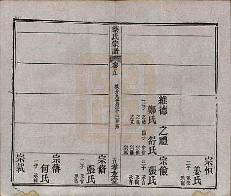 湖北[蔡姓] 蔡氏宗谱八卷卷首上下卷末 — 清光绪二十一年[1895]_五.pdf