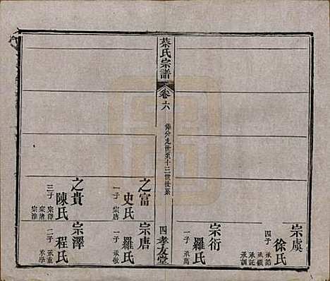 湖北[蔡姓] 蔡氏宗谱八卷卷首上下卷末 — 清光绪二十一年[1895]_六.pdf