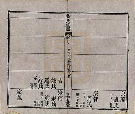 湖北[蔡姓] 蔡氏宗谱八卷卷首上下卷末 — 清光绪二十一年[1895]_七.pdf