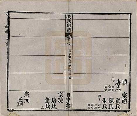 湖北[蔡姓] 蔡氏宗谱八卷卷首上下卷末 — 清光绪二十一年[1895]_七.pdf