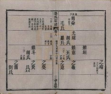 湖北[蔡姓] 蔡氏宗谱八卷卷首上下卷末 — 清光绪二十一年[1895]_八.pdf