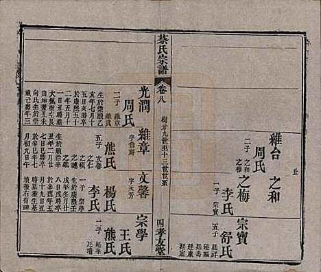 湖北[蔡姓] 蔡氏宗谱八卷卷首上下卷末 — 清光绪二十一年[1895]_八.pdf