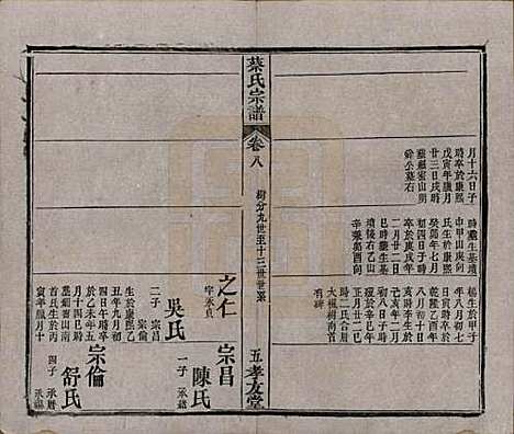 湖北[蔡姓] 蔡氏宗谱八卷卷首上下卷末 — 清光绪二十一年[1895]_八.pdf