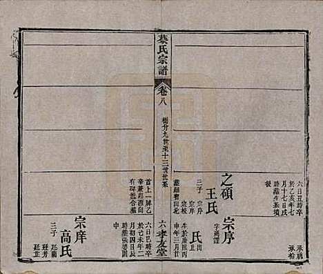 湖北[蔡姓] 蔡氏宗谱八卷卷首上下卷末 — 清光绪二十一年[1895]_八.pdf