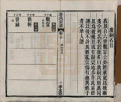 湖北[蔡姓] 蔡氏宗谱八卷卷首上下卷末 — 清光绪二十一年[1895]_九.pdf