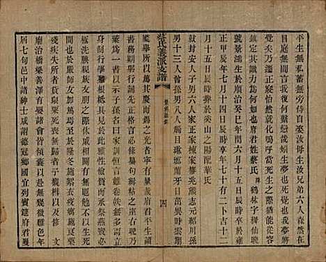 江苏[蔡姓] 蔡氏义派支谱□□卷 — 清光绪三年（1877）_二.pdf