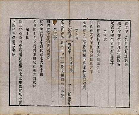 江苏[蔡姓] 毗陵蔡氏宗谱十四卷首一卷末一卷 — 清同治十三年（1874）_十五.pdf