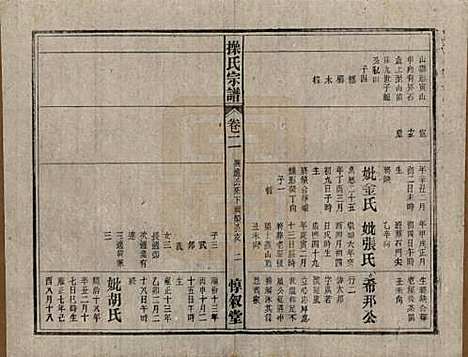 安徽[操姓] 操氏宗谱六十三卷 — 民国三十七年（1948）_二.pdf