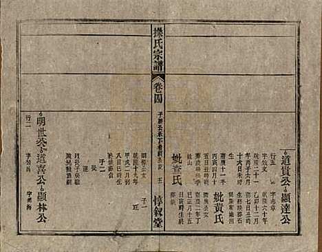 安徽[操姓] 操氏宗谱六十三卷 — 民国三十七年（1948）_四.pdf