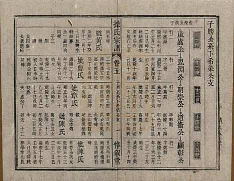 安徽[操姓] 操氏宗谱六十三卷 — 民国三十七年（1948）_五.pdf