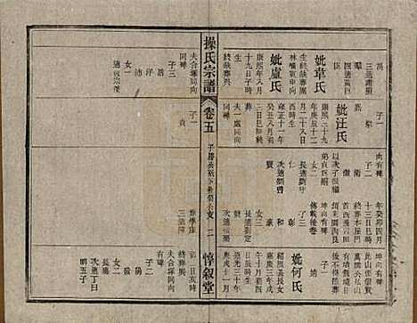 安徽[操姓] 操氏宗谱六十三卷 — 民国三十七年（1948）_五.pdf