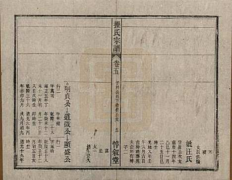 安徽[操姓] 操氏宗谱六十三卷 — 民国三十七年（1948）_五.pdf