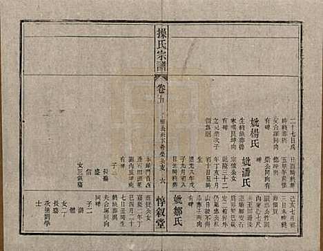 安徽[操姓] 操氏宗谱六十三卷 — 民国三十七年（1948）_五.pdf