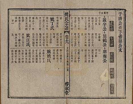 安徽[操姓] 操氏宗谱六十三卷 — 民国三十七年（1948）_六.pdf