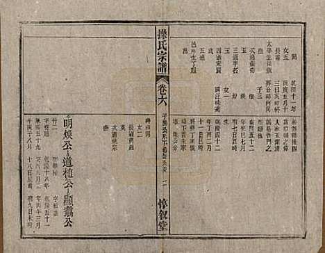 安徽[操姓] 操氏宗谱六十三卷 — 民国三十七年（1948）_六.pdf