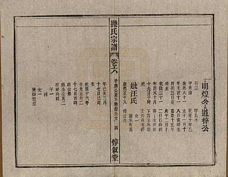 安徽[操姓] 操氏宗谱六十三卷 — 民国三十七年（1948）_六.pdf