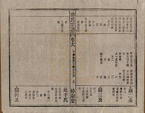 安徽[操姓] 操氏宗谱六十三卷 — 民国三十七年（1948）_六.pdf