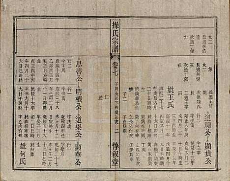 安徽[操姓] 操氏宗谱六十三卷 — 民国三十七年（1948）_七.pdf