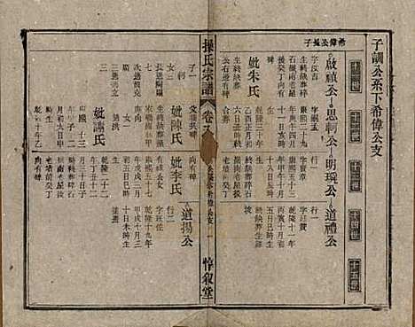 安徽[操姓] 操氏宗谱六十三卷 — 民国三十七年（1948）_八.pdf