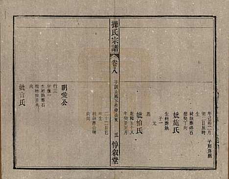 安徽[操姓] 操氏宗谱六十三卷 — 民国三十七年（1948）_八.pdf