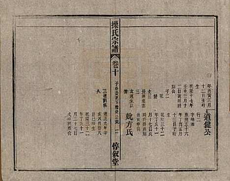 安徽[操姓] 操氏宗谱六十三卷 — 民国三十七年（1948）_十.pdf