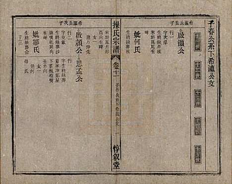 安徽[操姓] 操氏宗谱六十三卷 — 民国三十七年（1948）_十一.pdf