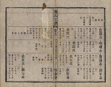 安徽[操姓] 操氏宗谱六十三卷 — 民国三十七年（1948）_十一.pdf