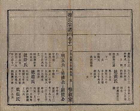 安徽[操姓] 操氏宗谱六十三卷 — 民国三十七年（1948）_十一.pdf