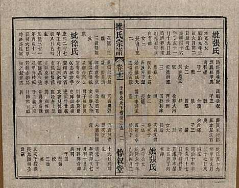 安徽[操姓] 操氏宗谱六十三卷 — 民国三十七年（1948）_十二.pdf