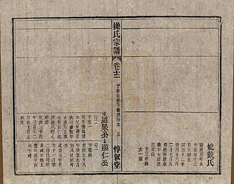 安徽[操姓] 操氏宗谱六十三卷 — 民国三十七年（1948）_十二.pdf