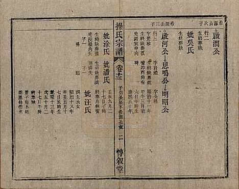 安徽[操姓] 操氏宗谱六十三卷 — 民国三十七年（1948）_十三.pdf