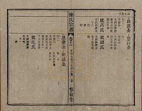 安徽[操姓] 操氏宗谱六十三卷 — 民国三十七年（1948）_十三.pdf