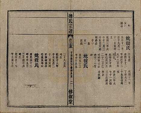 安徽[操姓] 操氏宗谱六十三卷 — 民国三十七年（1948）_十五.pdf