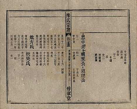 安徽[操姓] 操氏宗谱六十三卷 — 民国三十七年（1948）_十五.pdf