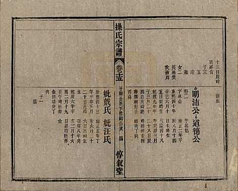 安徽[操姓] 操氏宗谱六十三卷 — 民国三十七年（1948）_十五.pdf