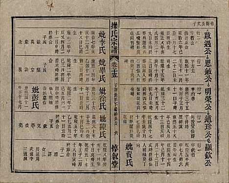 安徽[操姓] 操氏宗谱六十三卷 — 民国三十七年（1948）_十五.pdf