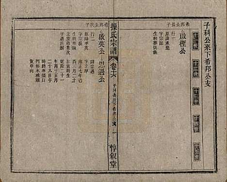 安徽[操姓] 操氏宗谱六十三卷 — 民国三十七年（1948）_十六.pdf