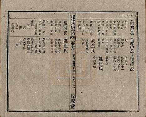 安徽[操姓] 操氏宗谱六十三卷 — 民国三十七年（1948）_十六.pdf