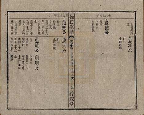 安徽[操姓] 操氏宗谱六十三卷 — 民国三十七年（1948）_十六.pdf