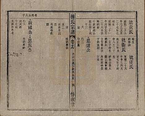 安徽[操姓] 操氏宗谱六十三卷 — 民国三十七年（1948）_十六.pdf