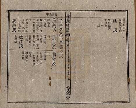 安徽[操姓] 操氏宗谱六十三卷 — 民国三十七年（1948）_十六.pdf