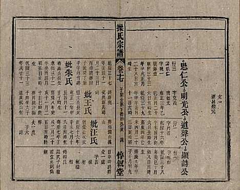 安徽[操姓] 操氏宗谱六十三卷 — 民国三十七年（1948）_十七.pdf