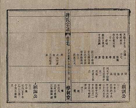 安徽[操姓] 操氏宗谱六十三卷 — 民国三十七年（1948）_十七.pdf