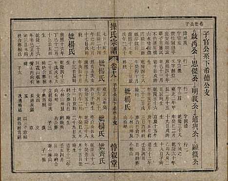 安徽[操姓] 操氏宗谱六十三卷 — 民国三十七年（1948）_十八.pdf