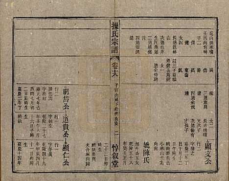 安徽[操姓] 操氏宗谱六十三卷 — 民国三十七年（1948）_十八.pdf