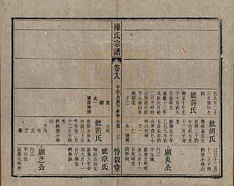 安徽[操姓] 操氏宗谱六十三卷 — 民国三十七年（1948）_十八.pdf