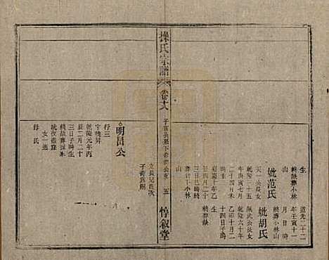 安徽[操姓] 操氏宗谱六十三卷 — 民国三十七年（1948）_十八.pdf