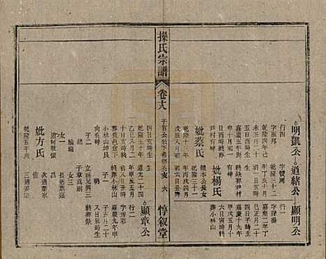 安徽[操姓] 操氏宗谱六十三卷 — 民国三十七年（1948）_十八.pdf