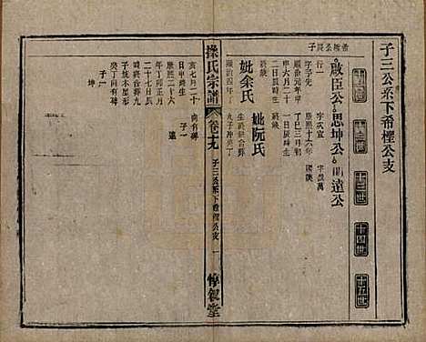 安徽[操姓] 操氏宗谱六十三卷 — 民国三十七年（1948）_十九.pdf